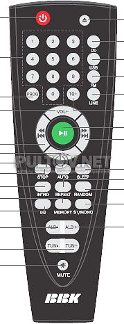 ABS522U пульт для музыкальной системы BBK