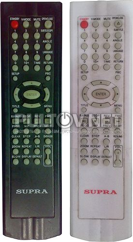 JX-3010, FUSION JX-3010B пульт для DVD-плеера