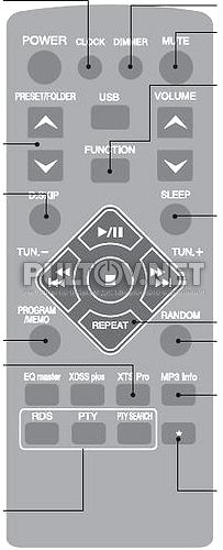 XC-U102X пульт для музыкального центра LG (вариант 2)
